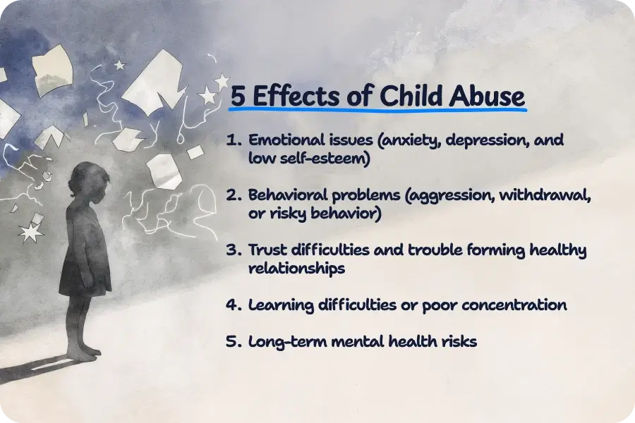 5 Effects of Child Abuse