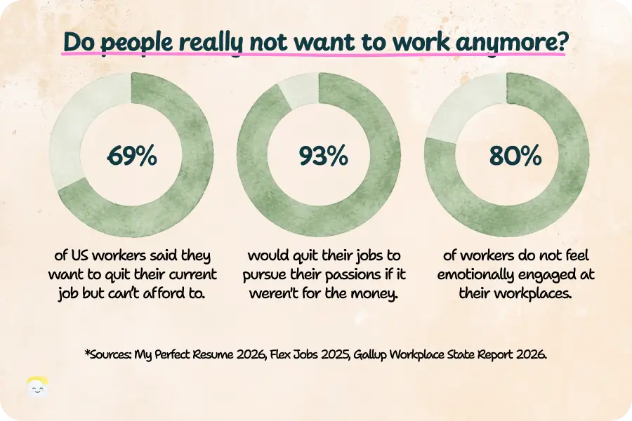 do people really not want to work anymore? statistics