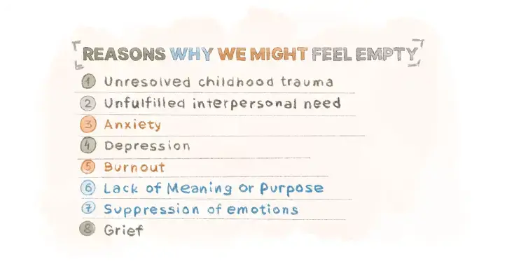 here is 8 reasons why I feel so empty