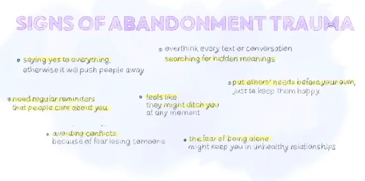 signs of abandonment trauma