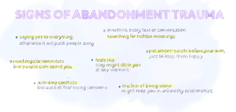 signs of abandonment trauma in adults