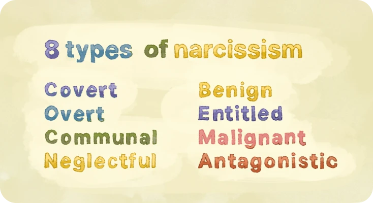 Narcissism: 8 types