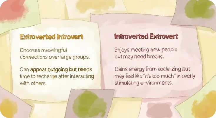 The difference between an introverted extrovert and an extroverted introvert