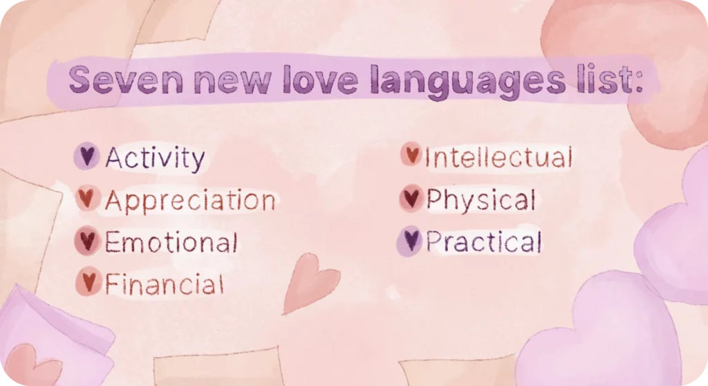 7 New Love Languages List