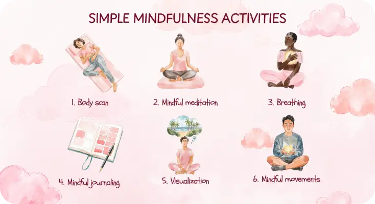 Types of Mindfulness Techniques and activities
