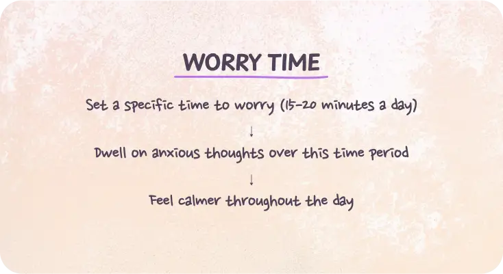 Worry time