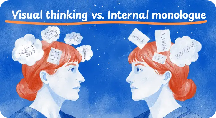 Inner monologue vs visual thinking