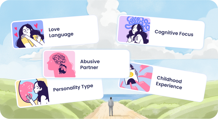Breeze Self-discovery tests 