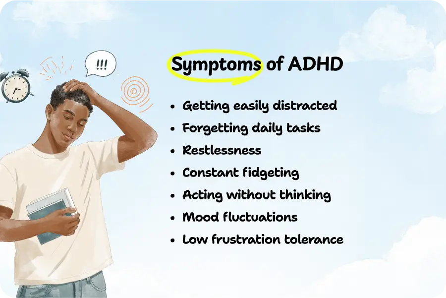 Symptoms of ADHD