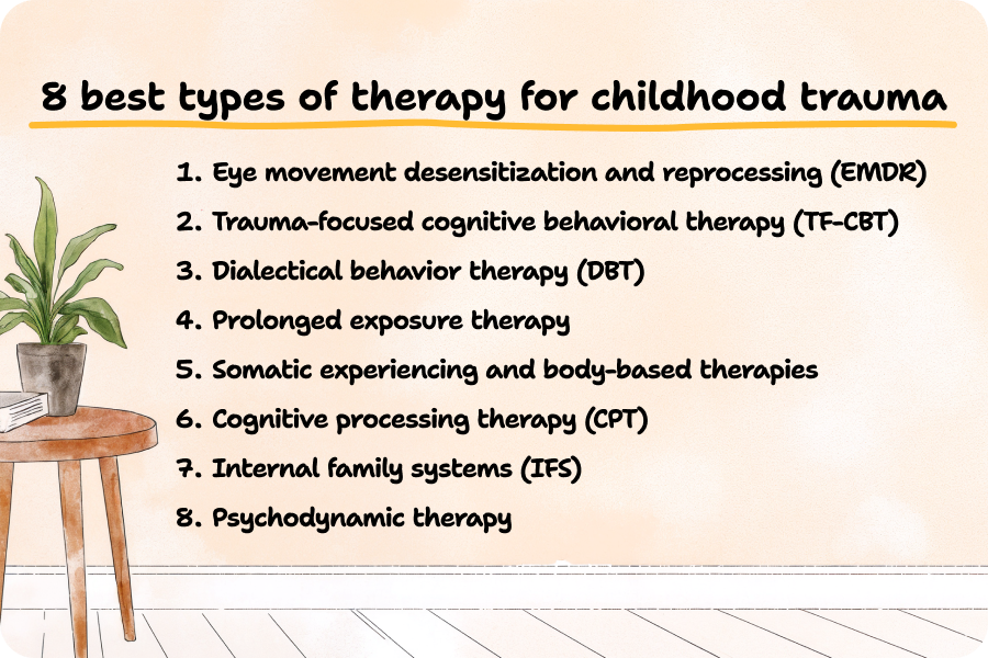 Childhood trauma therapy for adults