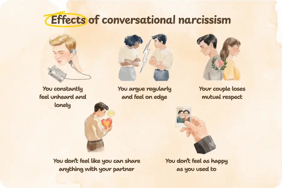 effects of conversational narcissism