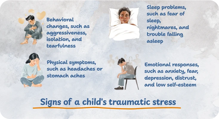 signs of a child's traumatic stress
