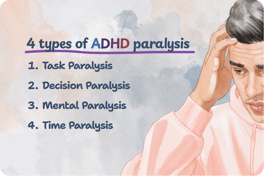 4 types of ADHD paralysis (task paralysis, decision paralysis, mental paralysis, time paralysis)