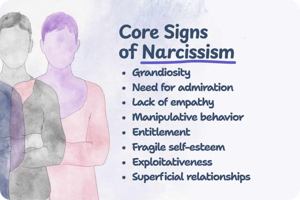 Core Signs of Narcissism