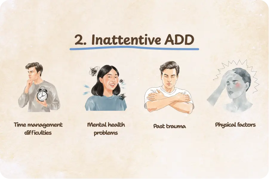 Inattentive ADHD