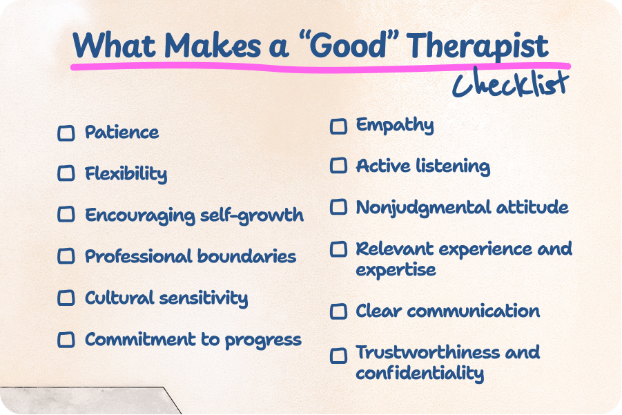 A checklist for how to find a therapist. A good therapist should have: patience, flexibility, encourgaing self-growth, professional boundaries, cultural sensitivity, commitment to progress, empathy, active listening, nonjudgmental attitude, relevant experience, clear communication and confidentiality.