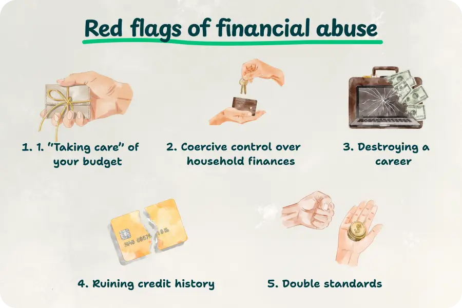 Signs of financial abuse