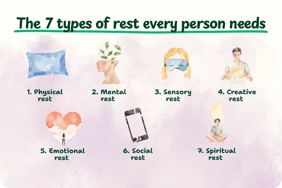 7 types of rest