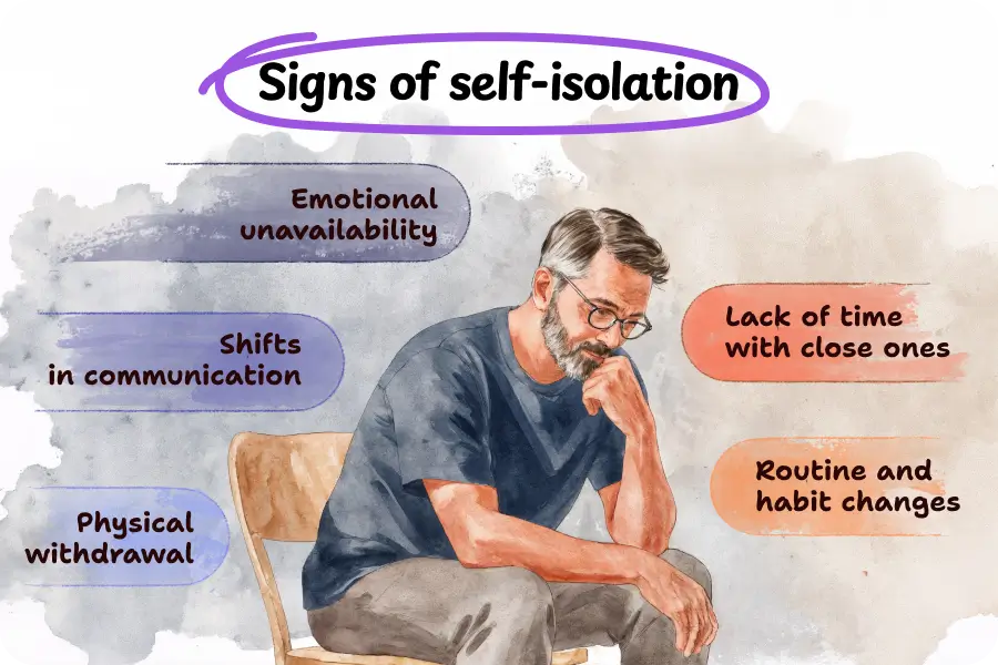 Signs of withdrawn behavior