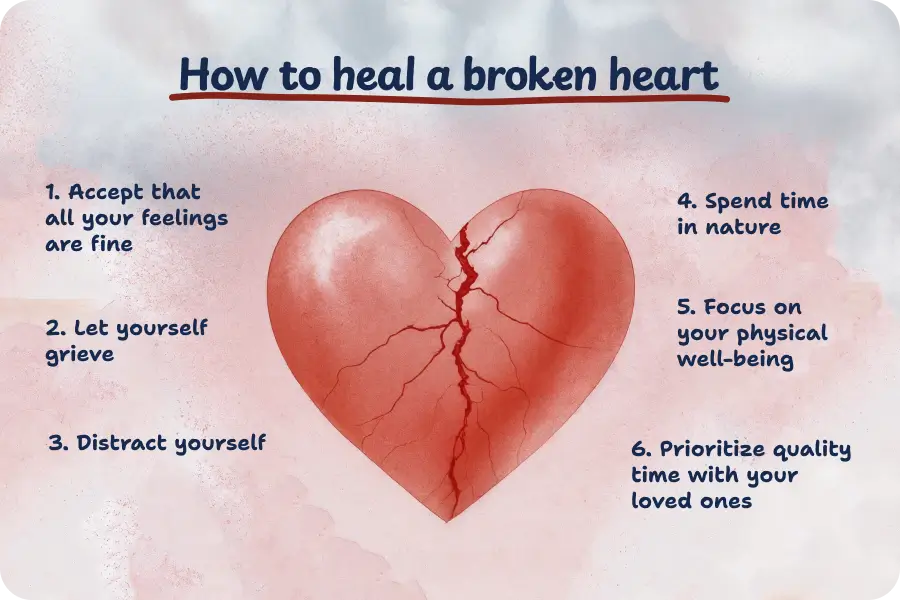 What to do when your heart is broken