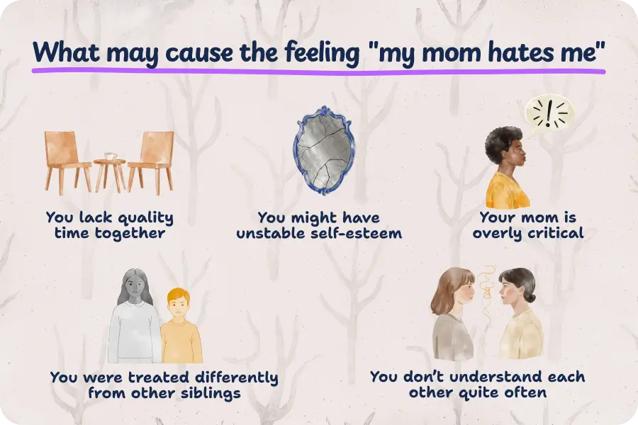 "My mom hates me." Causes of the feeling