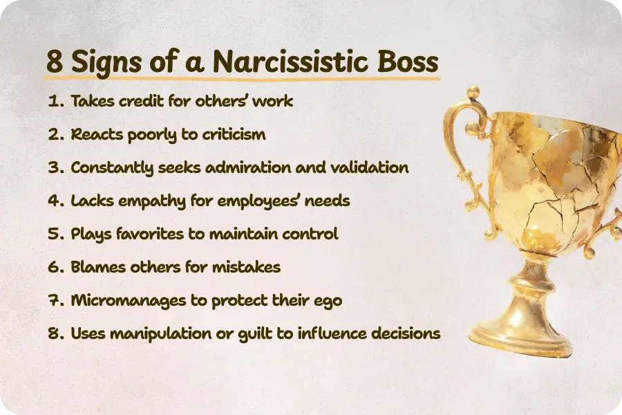 Signs of a Narcissistic Boss
