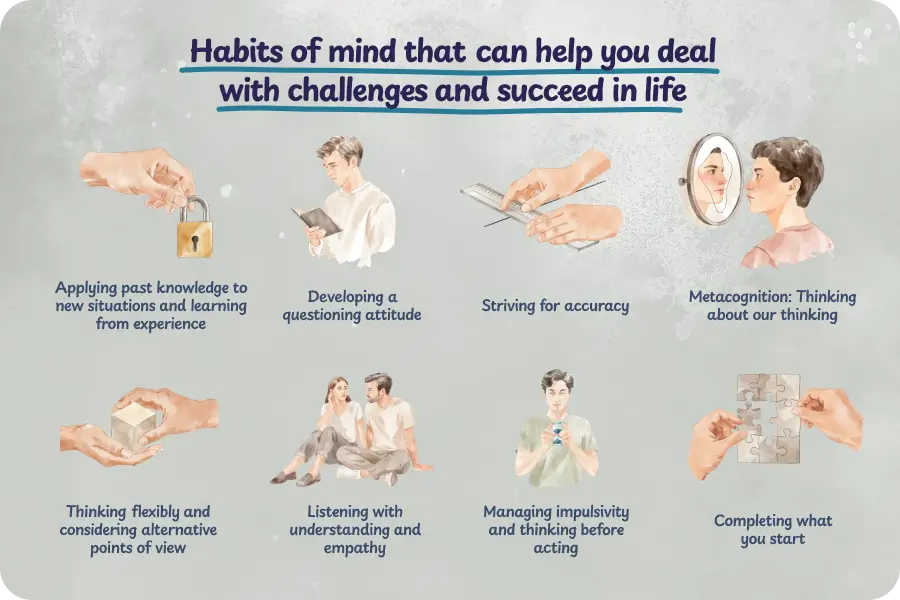 intellectual habits of mind