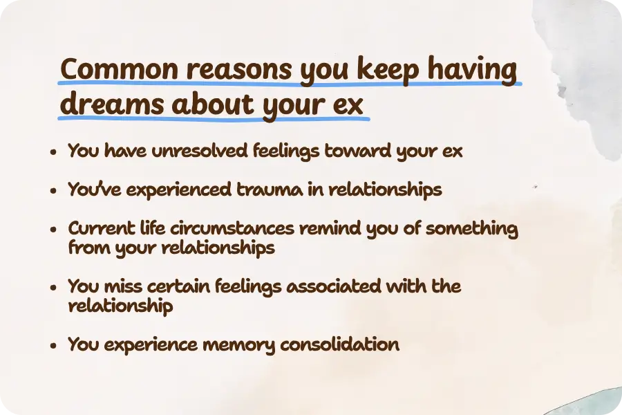 Reasons for dreaming about an ex years later