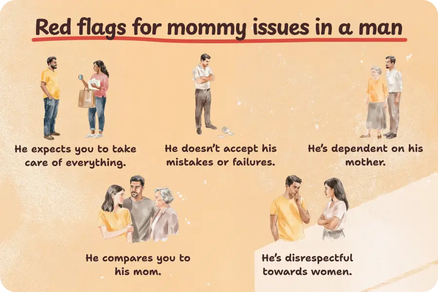 red flags for mommy issues in a man