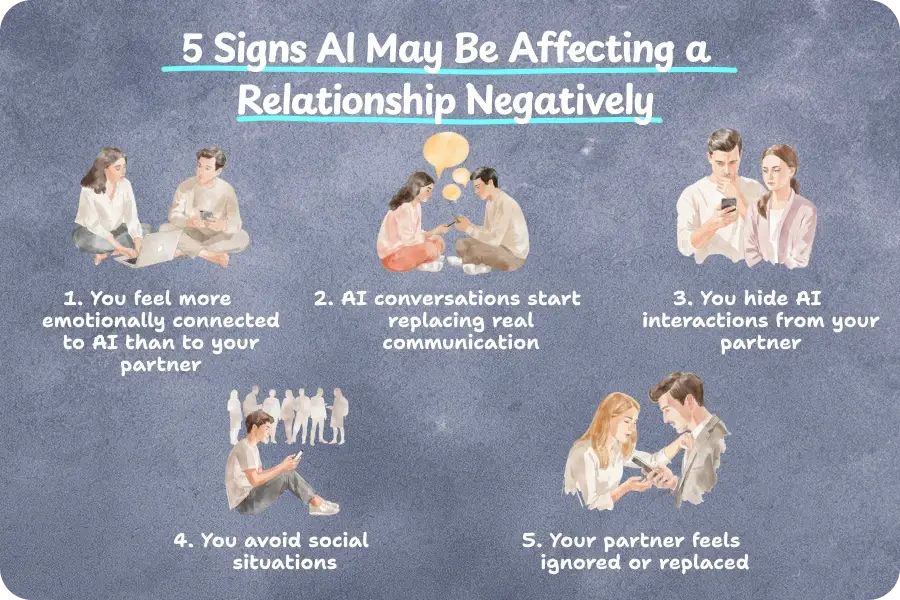 5 Signs AI May Be Affecting a Relationship Negatively