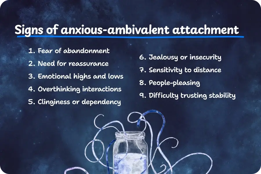 Signs Anxious Ambivalent Child Attachment