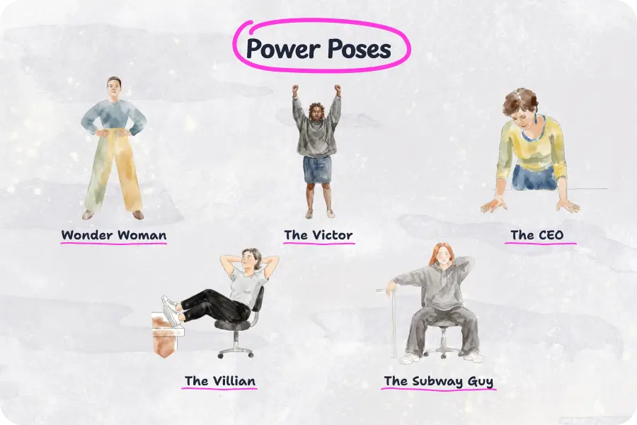 power poses for quiet confidence: wonder woman, the victor, the CEO, the villian, the subway guy