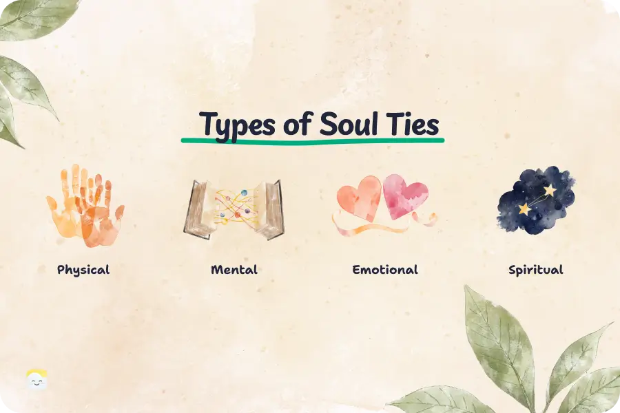 Different types of soul ties:e meaning