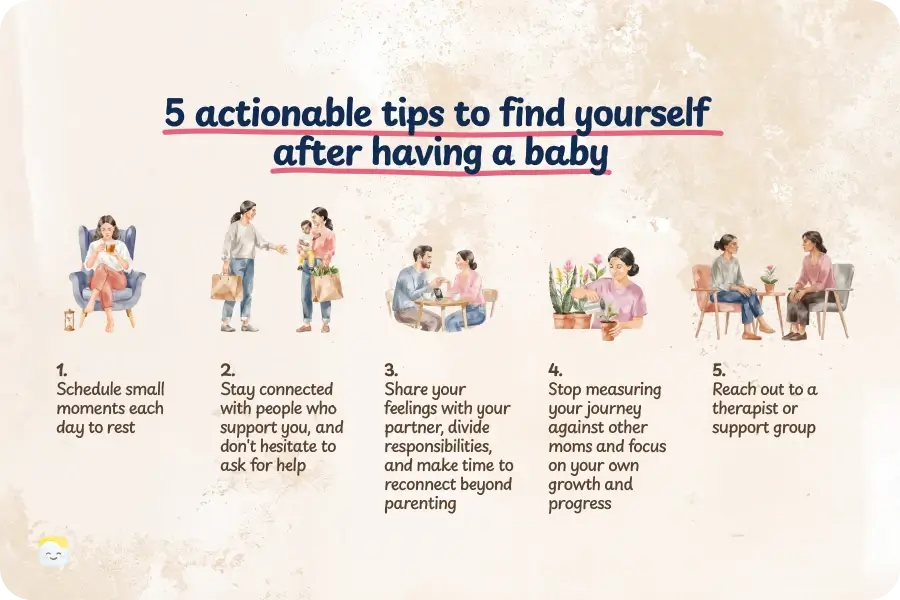 How to Find Yourself After Having a Baby
