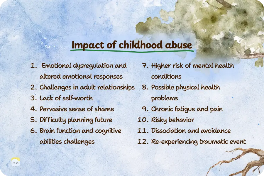 How childhood trauma affects health across a lifetime