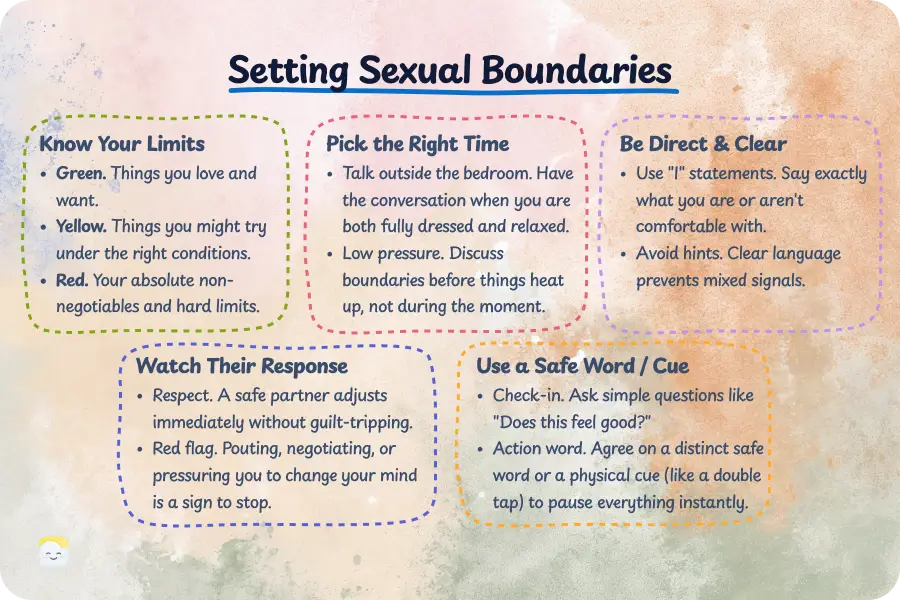 How to discuss sexual boundaries with partner