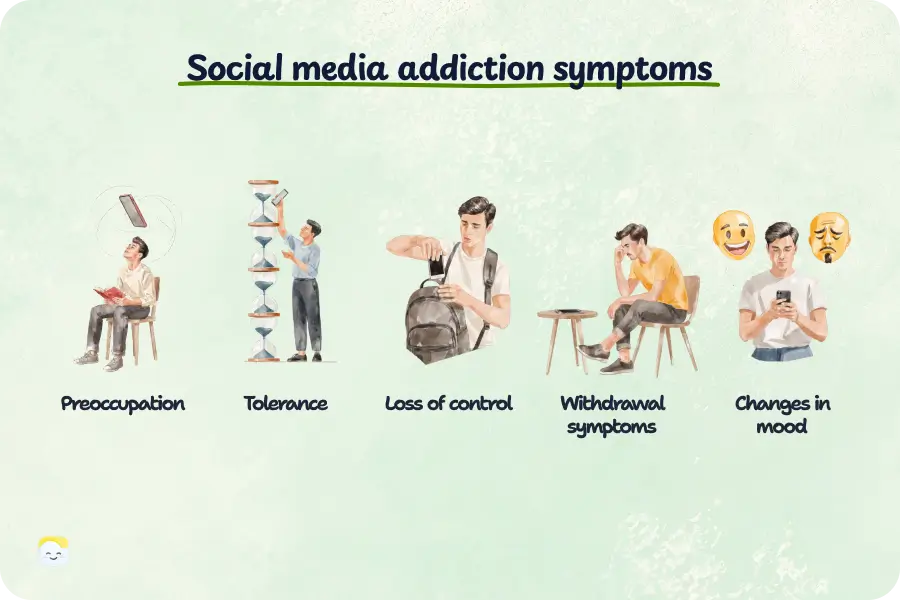 Social media addiction symptoms