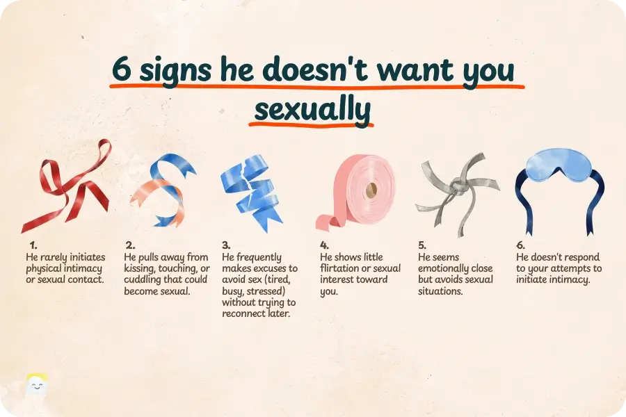Signs He Doesn't Want You Sexually