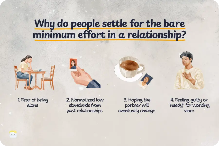 why people settle for examples of bare minimum in a relationship