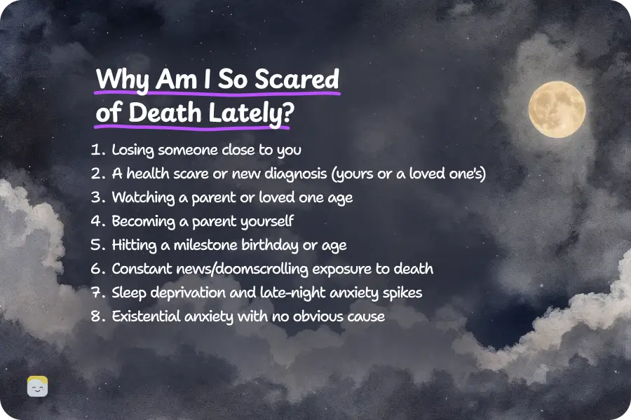 The causes of phobia of death