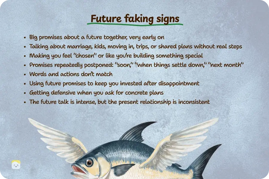 future faking signs