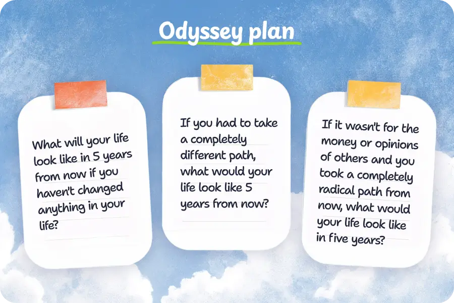 odyssey plan what to do with my life